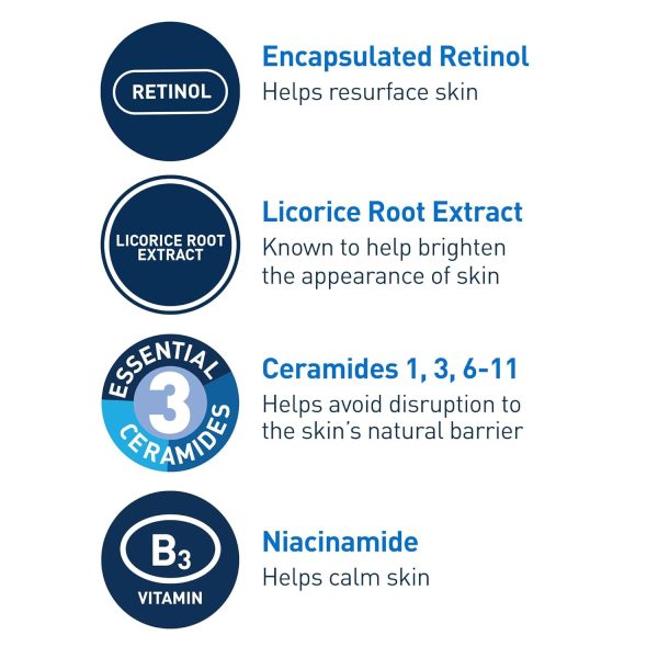 Resurfacing Serum
